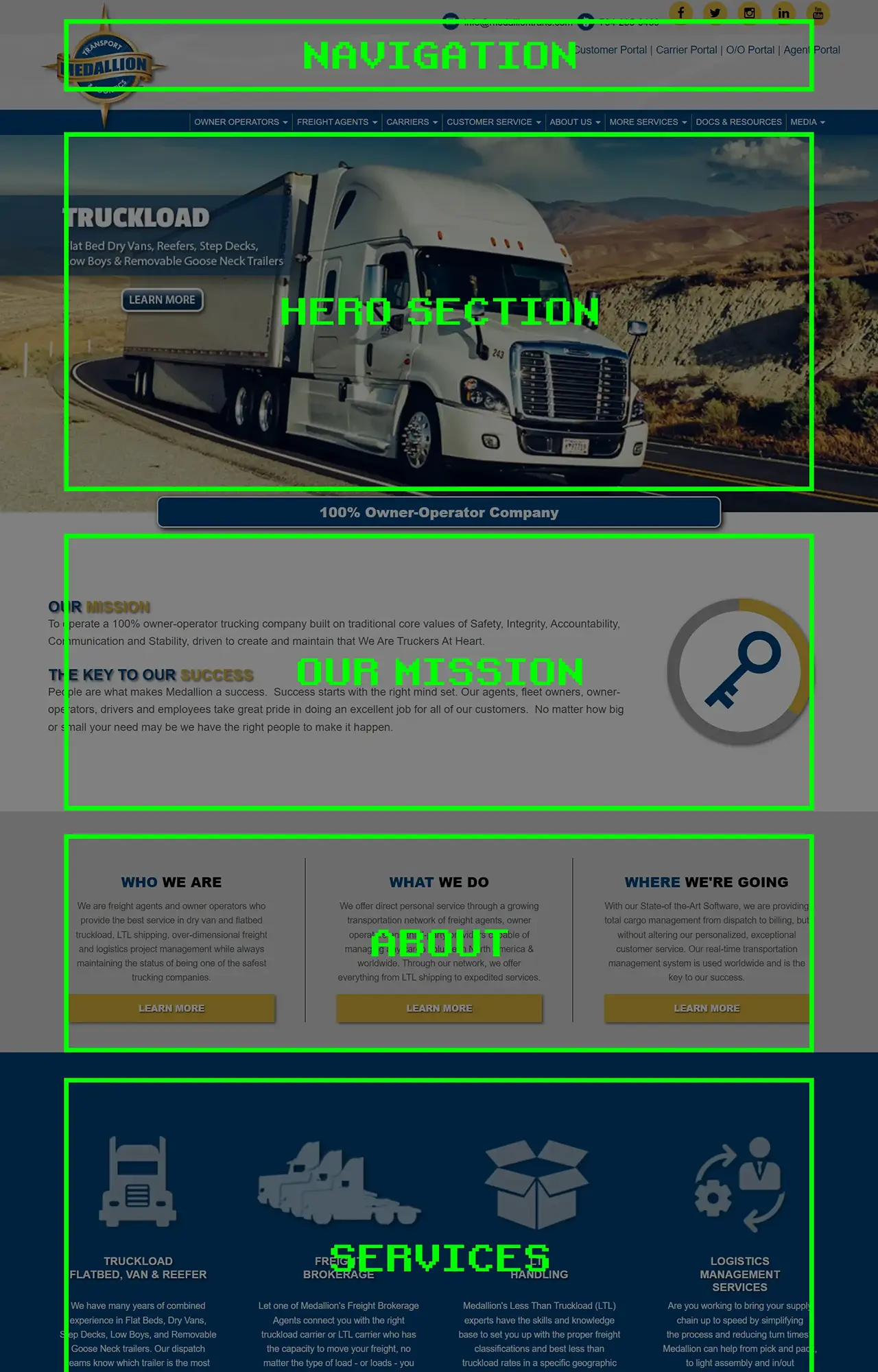 Advanced Transport and Logistics Web Solution for Enhanced Operations